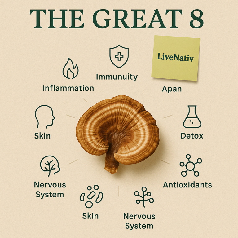 Why We Call Apan the 'Great 8': 8 Unique Benefits of This Potent Mushroom